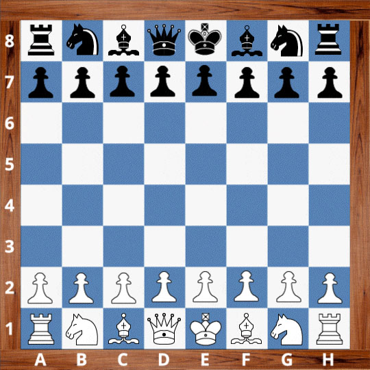 Aufstellung der Schachfiguren